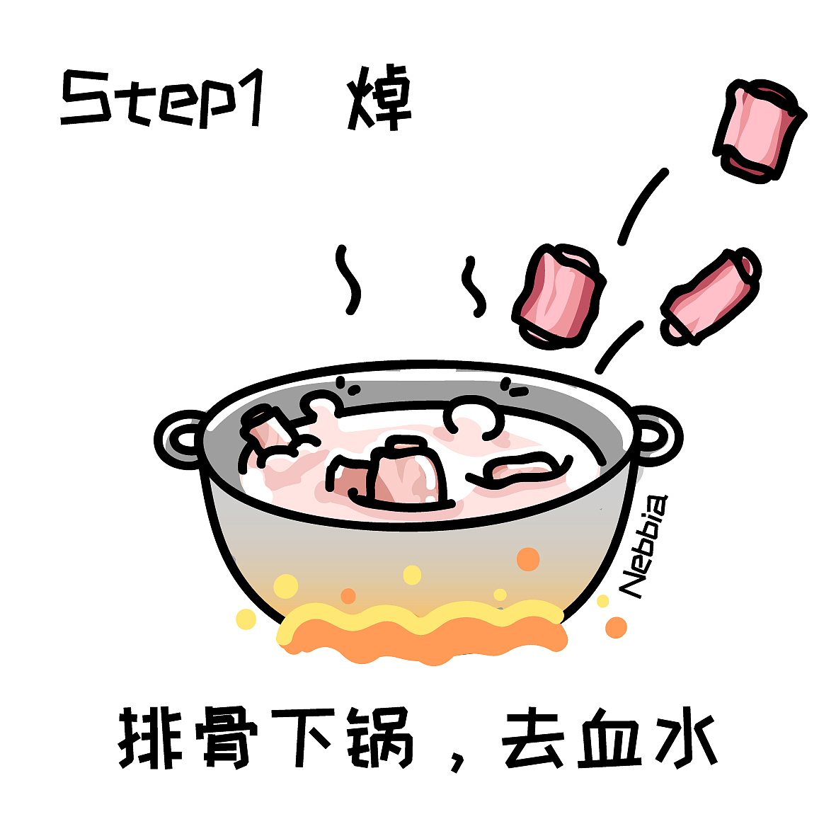 美食教程糖醋排骨