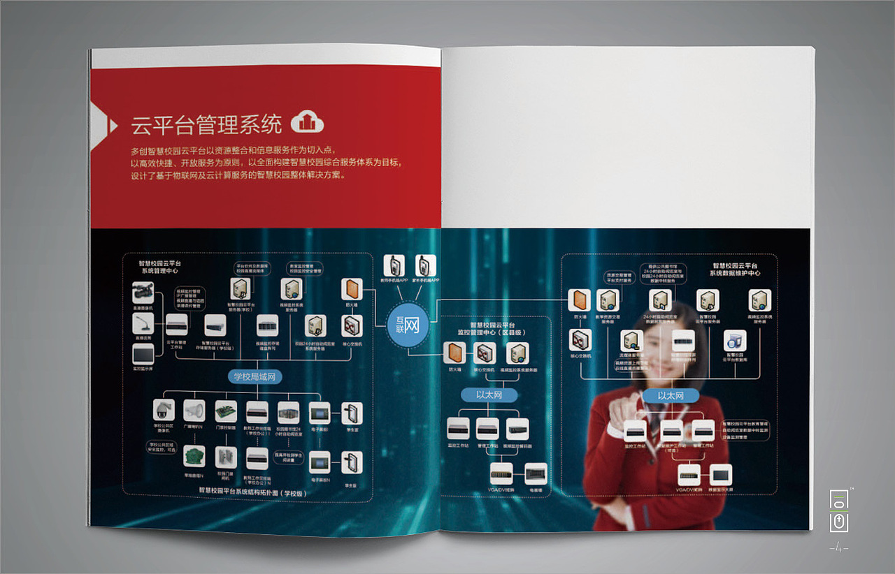 多創(chuàng)科技：：企業(yè)畫(huà)冊(cè)（圖ZMTQxNTYxMjA0） - 書(shū)籍/畫(huà)冊(cè) - 站酷設(shè)計(jì)師同畫(huà)協(xié)同設(shè)計(jì)管理原創(chuàng)素材 - 站酷ZCOOL