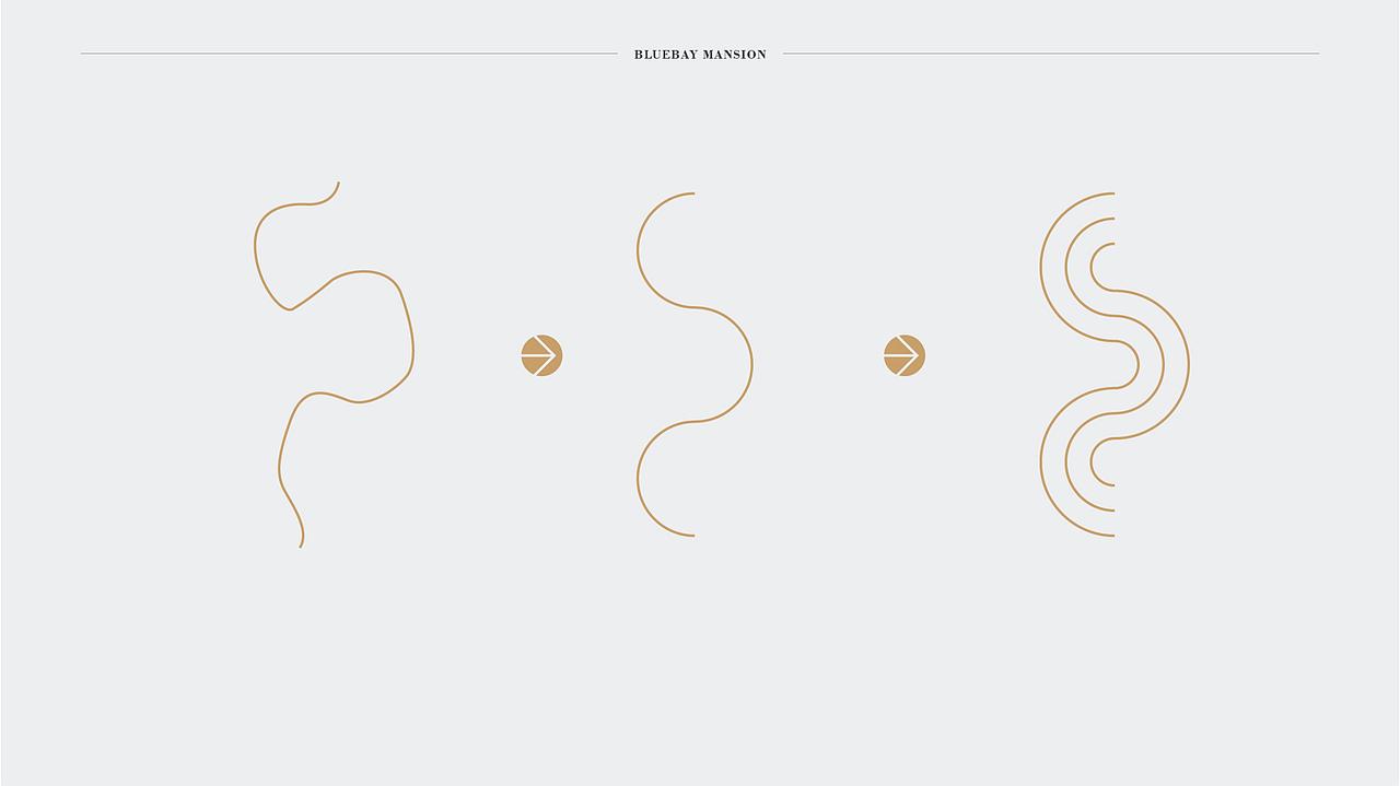 地产类VI宝德时代蓝湾vi体现规范