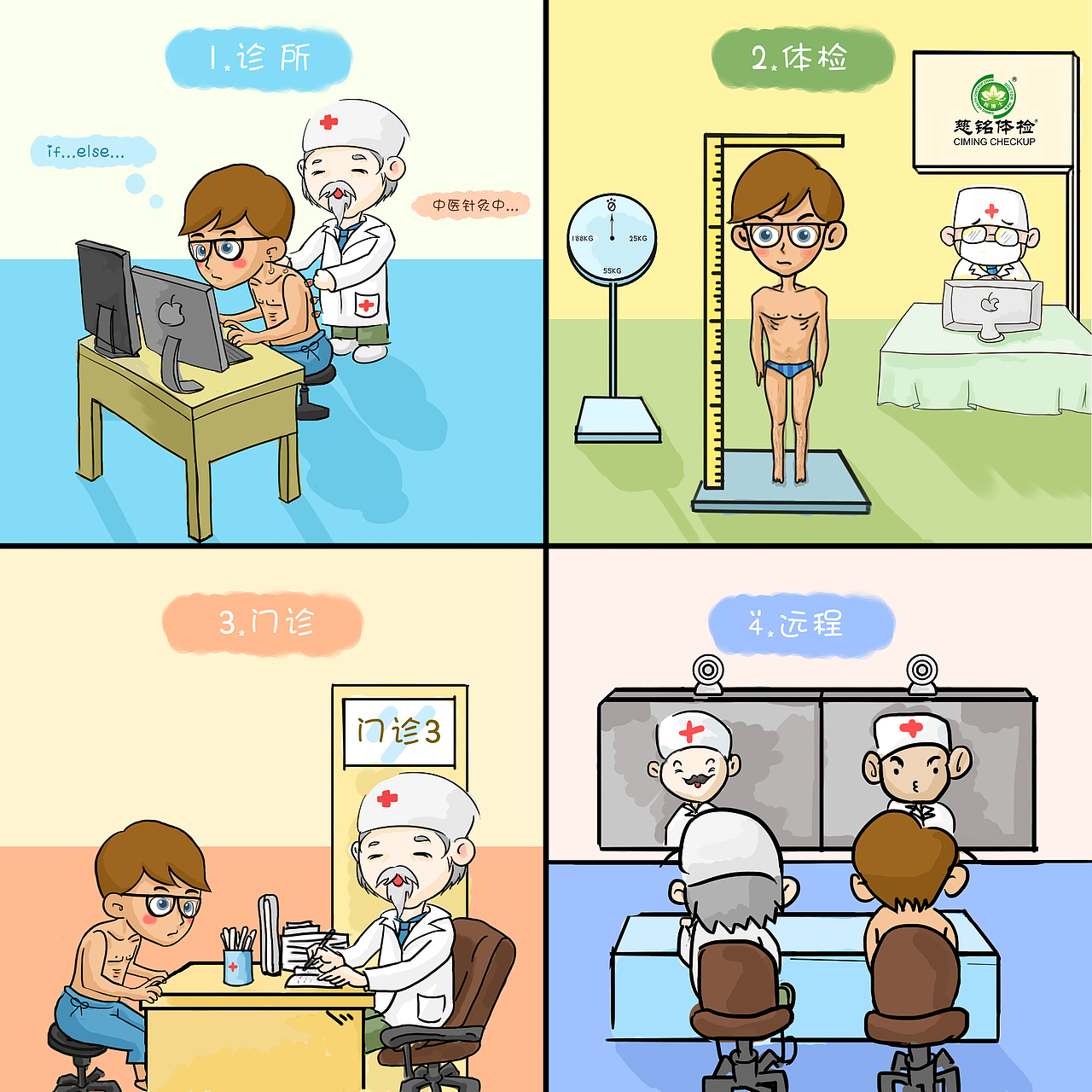 心医云医院演示配图（图ZNTc0MTYyMTY=） - 短篇/格漫 - 站酷设计师stefxiaoyy原创素材 - 站酷ZCOOL