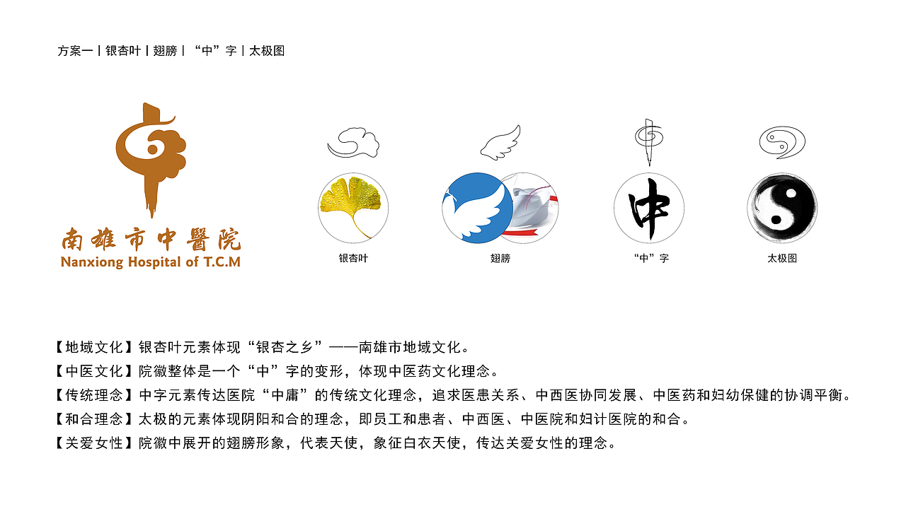 南雄市中医院logo设计提案（图ZMTA3NTE2NTg0） - Logo - 站酷设计师li10602原创素材 - 站酷ZCOOL
