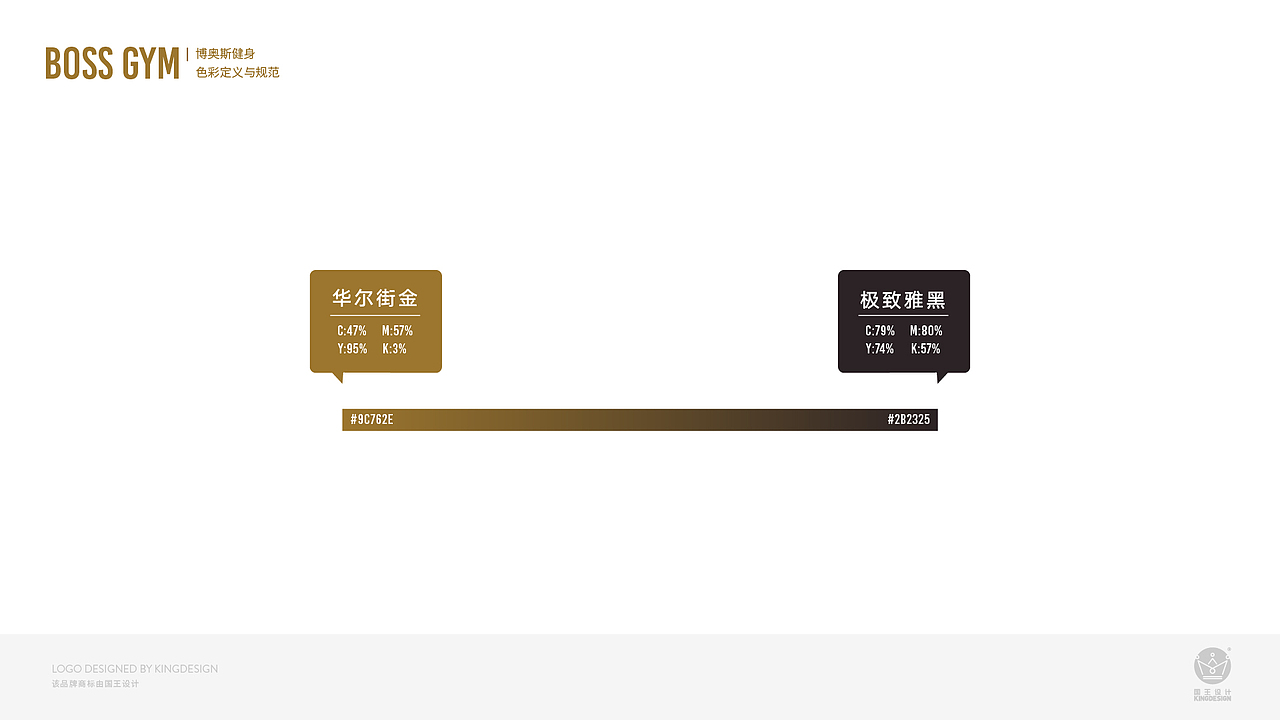 黑龙江哈尔滨｜BOSS GYM（图ZMTk4MjQyMjE2） - 品牌 - 站酷设计师体育健身品牌设计原创素材 - 站酷ZCOOL