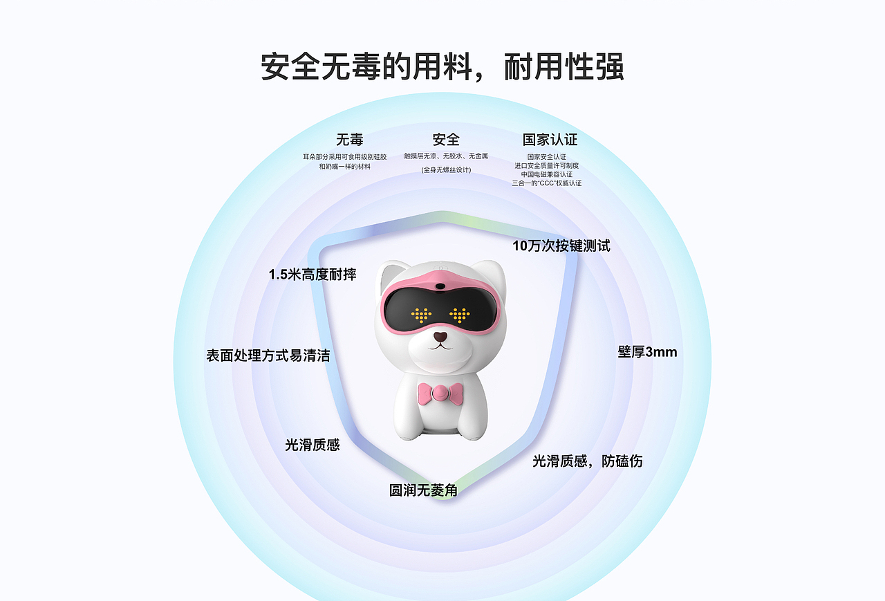 网页设计-产品展示-PC端