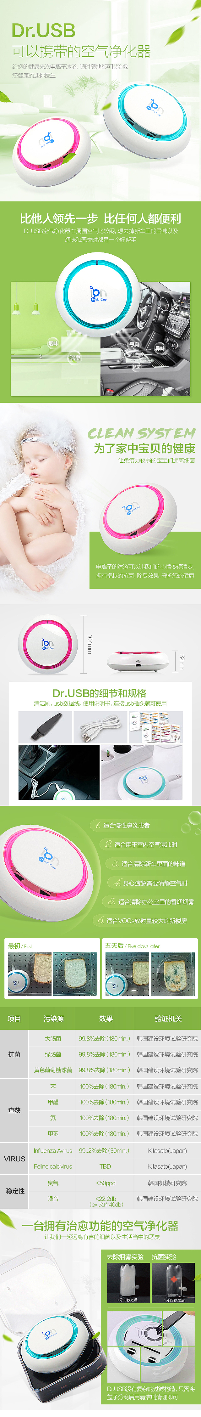 短小微商平台详情页