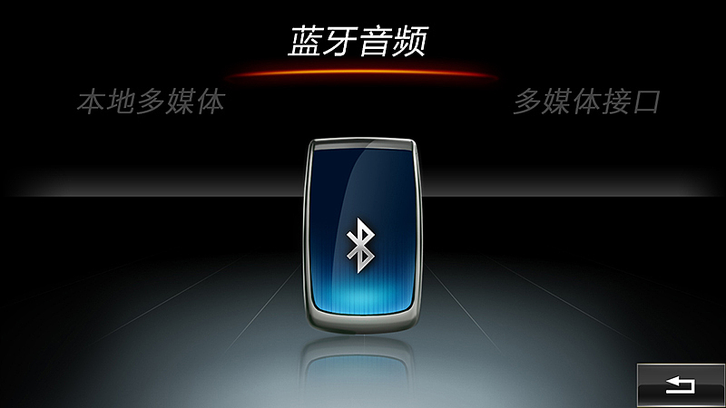 仿奔驰车机设计