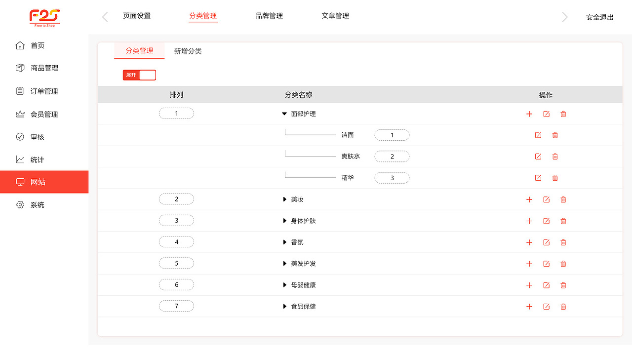 F2S的后台管理平台（图ZMjQ0ODg4NDQ0） - 软件界面 - 站酷设计师彭yin原创素材 - 站酷ZCOOL