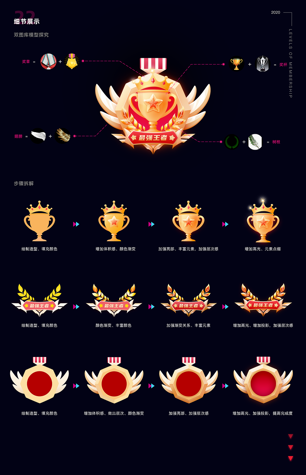 【快猫直播APP】勋章视觉升级设计