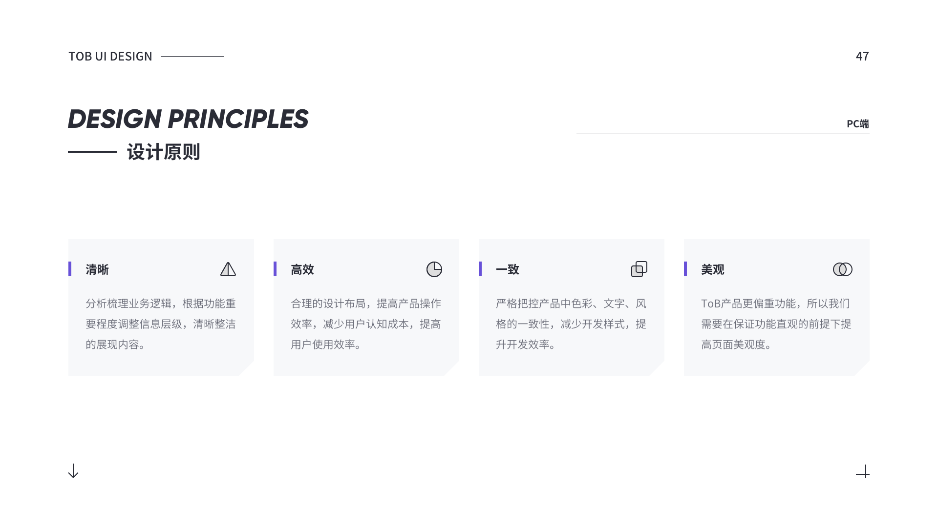 2020作品集（图ZMjU0NTQ1NTI0） - APP界面 - 站酷设计师986464原创素材 - 站酷ZCOOL