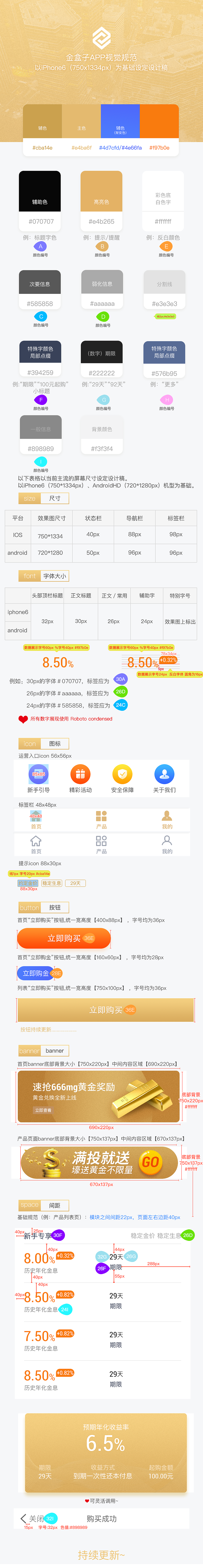 金盒子视觉规范