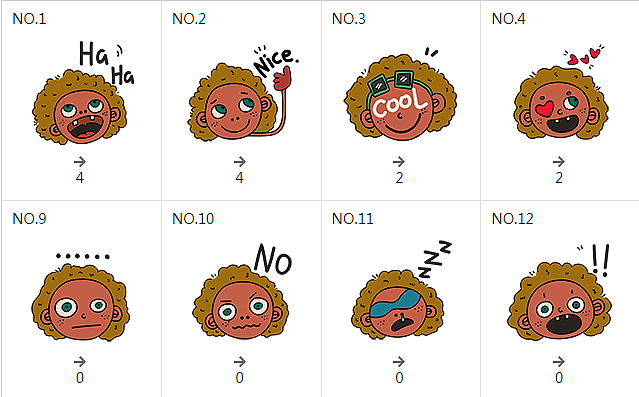 原创微信表情 表情包专辑