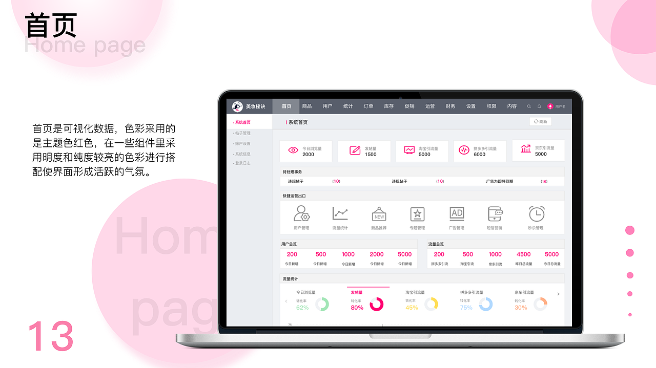 个人作品集（图ZMjExNDU3NDUy） - APP界面 - 站酷设计师小兔子不爱吃萝卜原创素材 - 站酷ZCOOL