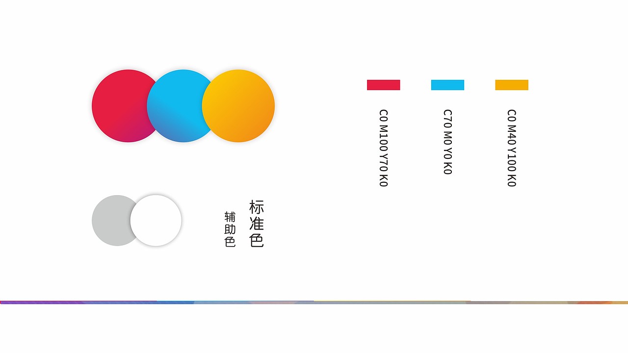 领地物业-领悦VIS 提案