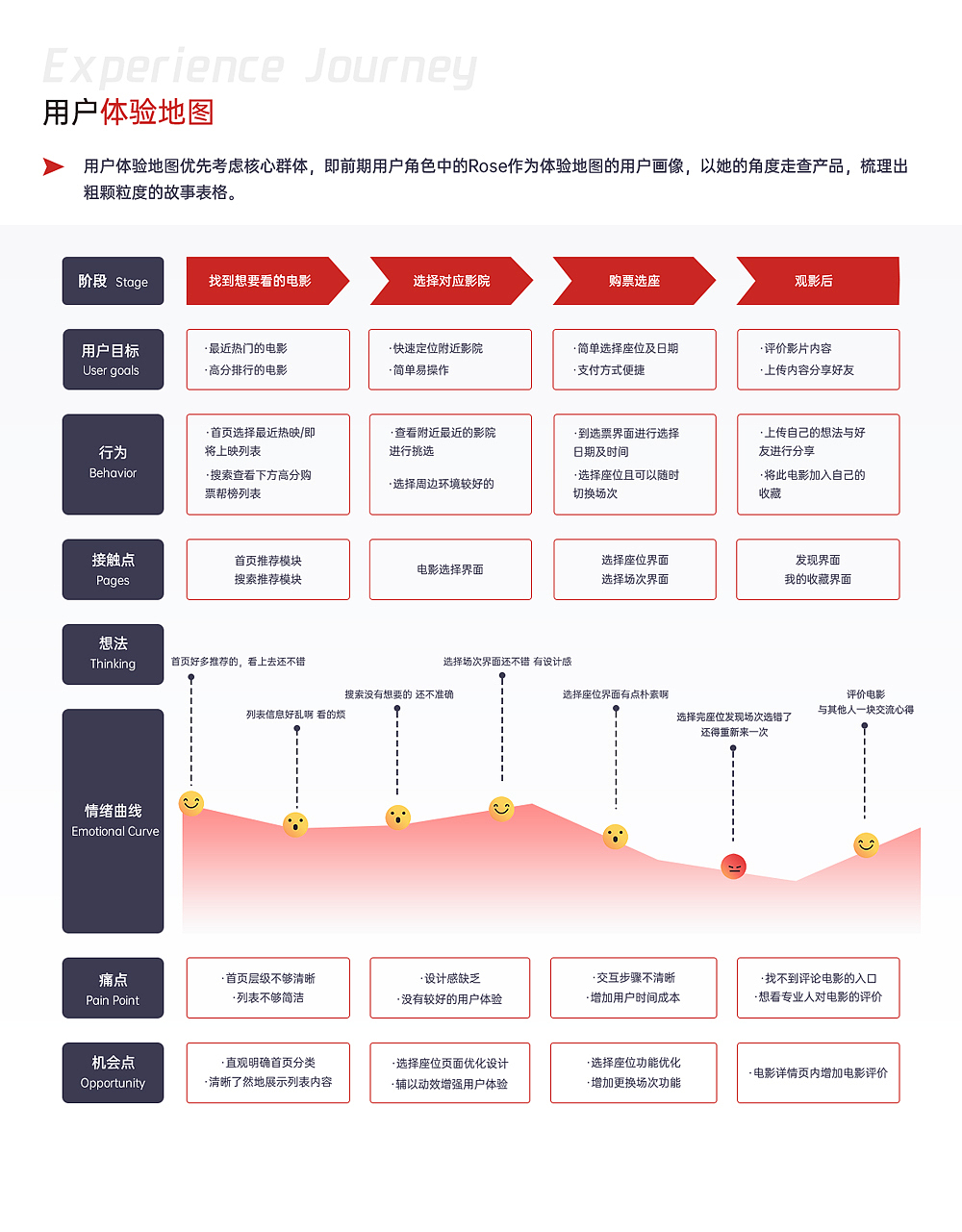 UIUE设计作品精选 | 黑马家族 ⑤（图ZMjM3NzU5MDI0） - APP界面 - 站酷设计师黑马青年原创素材 - 站酷ZCOOL
