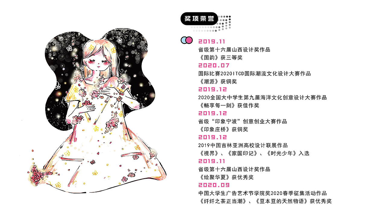 皮皮个人作品集（图ZMjQ4MTA5NDMy） - 其他平面 - 站酷设计师兜里有糖果的皮皮原创素材 - 站酷ZCOOL