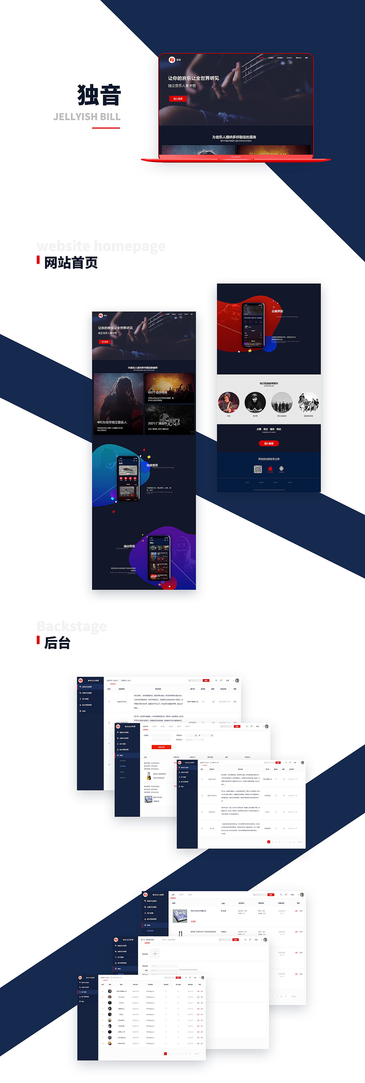 深圳UI培训、深圳UI设计培训班-DFUIUX(图ZMTg2MDAyOTg0) - APP界面 - 站酷设计师DFUIUX原创素材 - 站酷ZCOOL