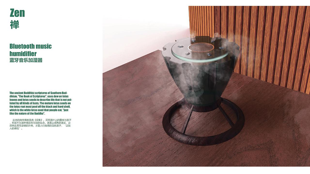 2019-2020年度作品集