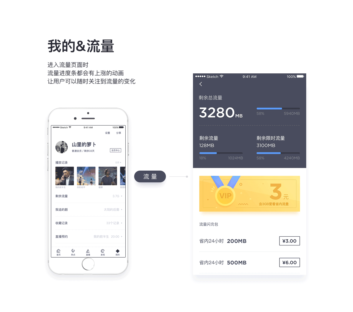 咪咕爱看设计改版（图ZOTI2NzYxMTY=） - APP界面 - 站酷设计师嘻有XIU原创素材 - 站酷ZCOOL