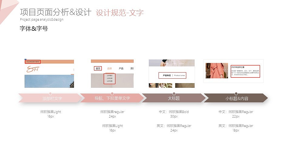 宿禾品牌时尚女装网页设计