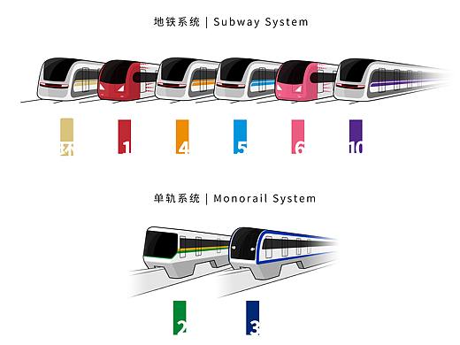 重庆轨道交通轨道列车插画设计