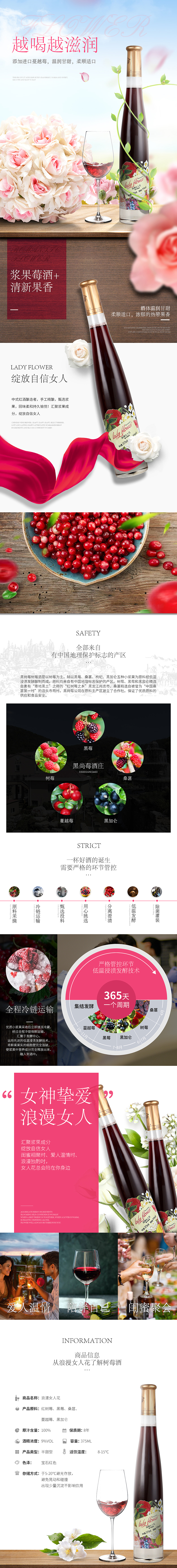 一波商详页（图ZMjA0NjU5ODI0） - 电商 - 站酷设计师生菜卷饼原创素材 - 站酷ZCOOL