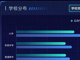 官网