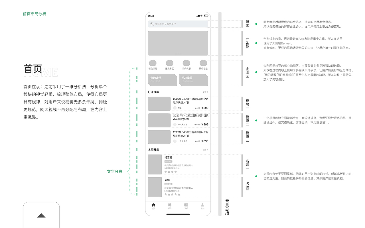 线上教育APP（图ZMjUyMTM4ODk2） - APP界面 - 站酷设计师三三而去原创素材 - 站酷ZCOOL