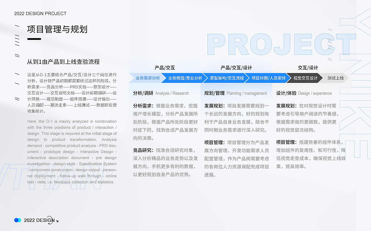 UI设计作品集（图ZMzAzNDU1MzM2） - APP界面 - 站酷设计师后来9原创素材 - 站酷ZCOOL
