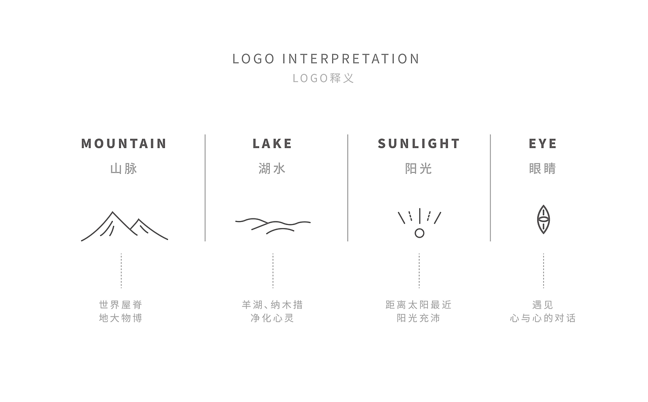 只为途中遇见你 | 五套品牌形象设计提案