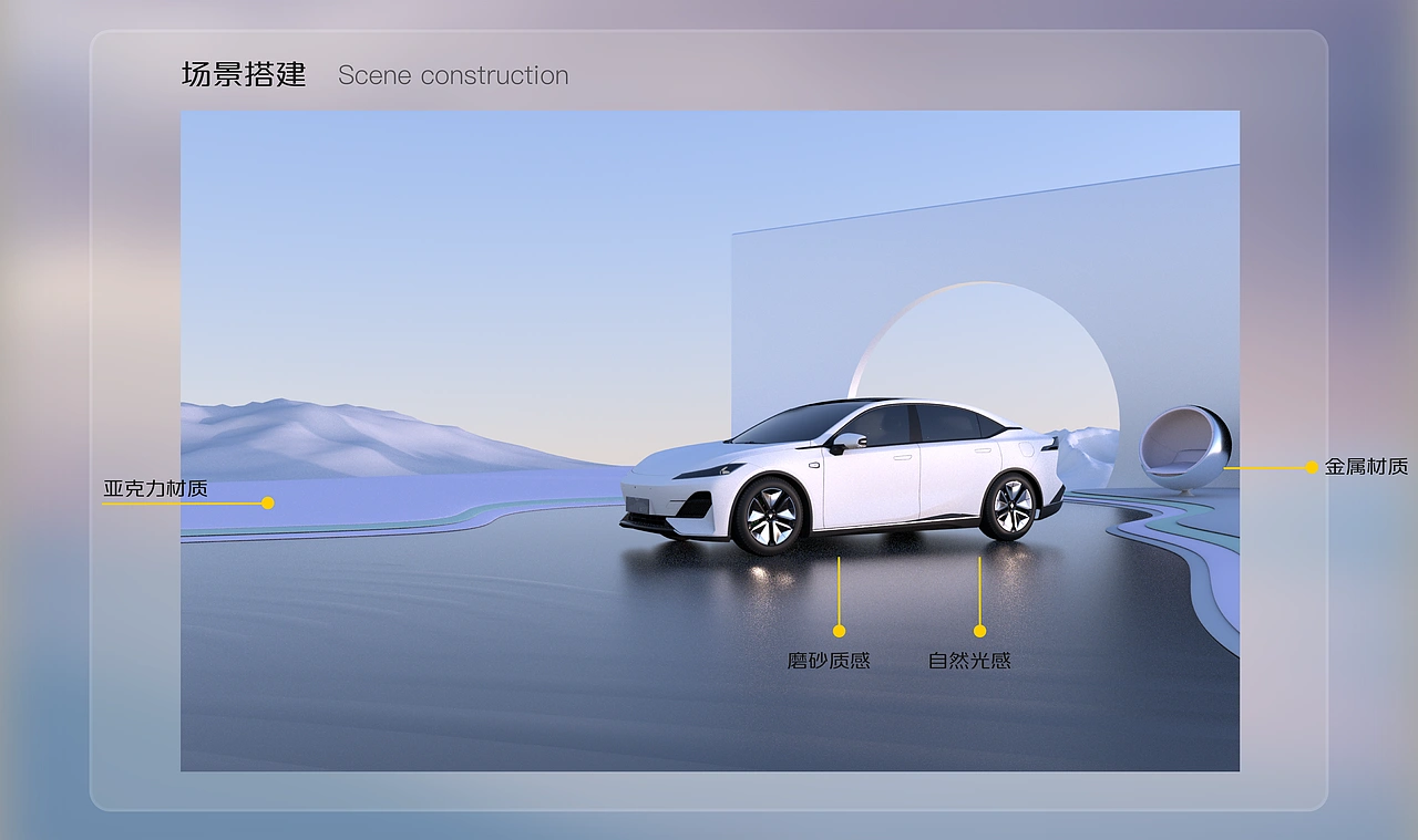 “光景台”Hmi概念方案
