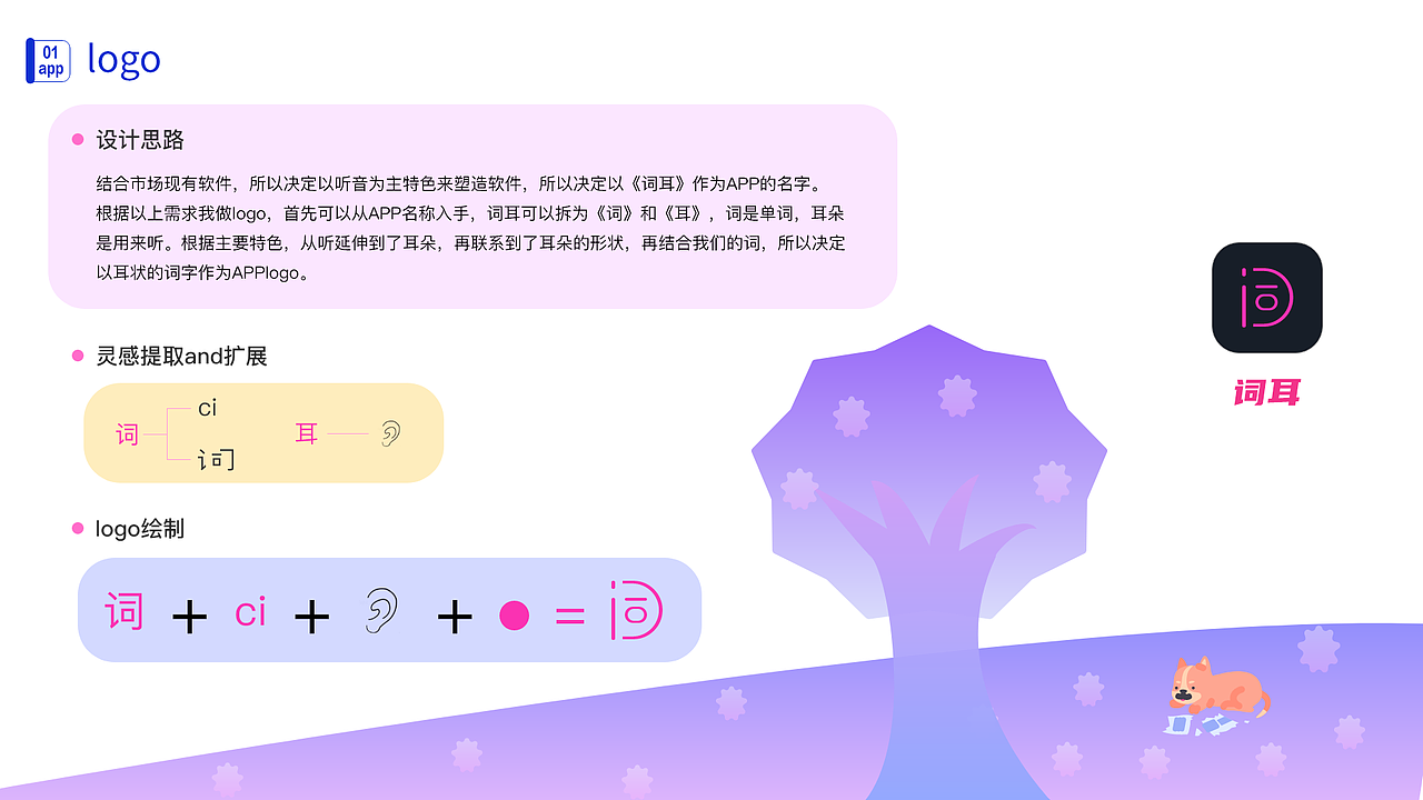 作品整理（图ZMjYxMjcxODA0） - APP界面 - 站酷设计师小空空ki原创素材 - 站酷ZCOOL