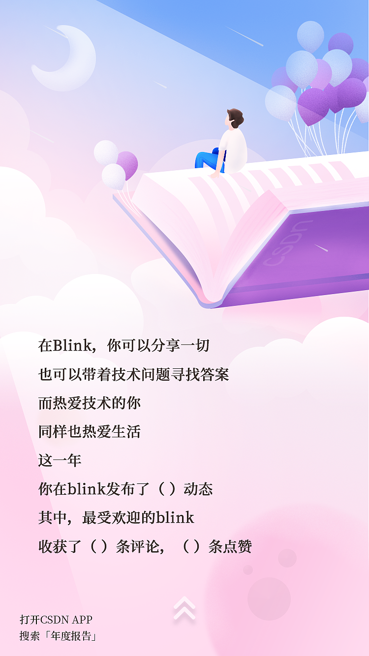 博客之星年度报告