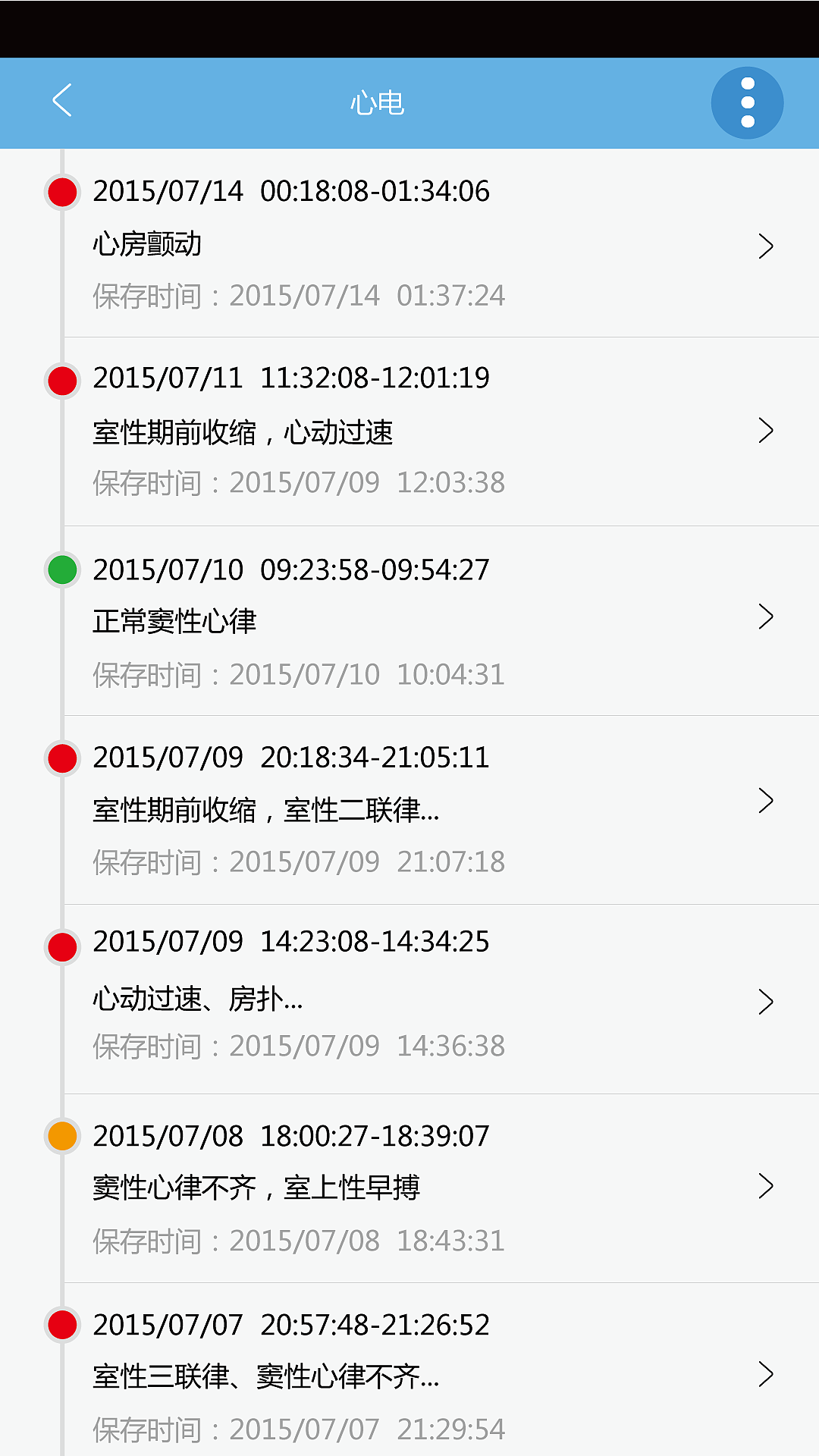 大医生管理APP（图ZOTY0MzgwODA=） - APP界面 - 站酷设计师ad1886原创素材 - 站酷ZCOOL