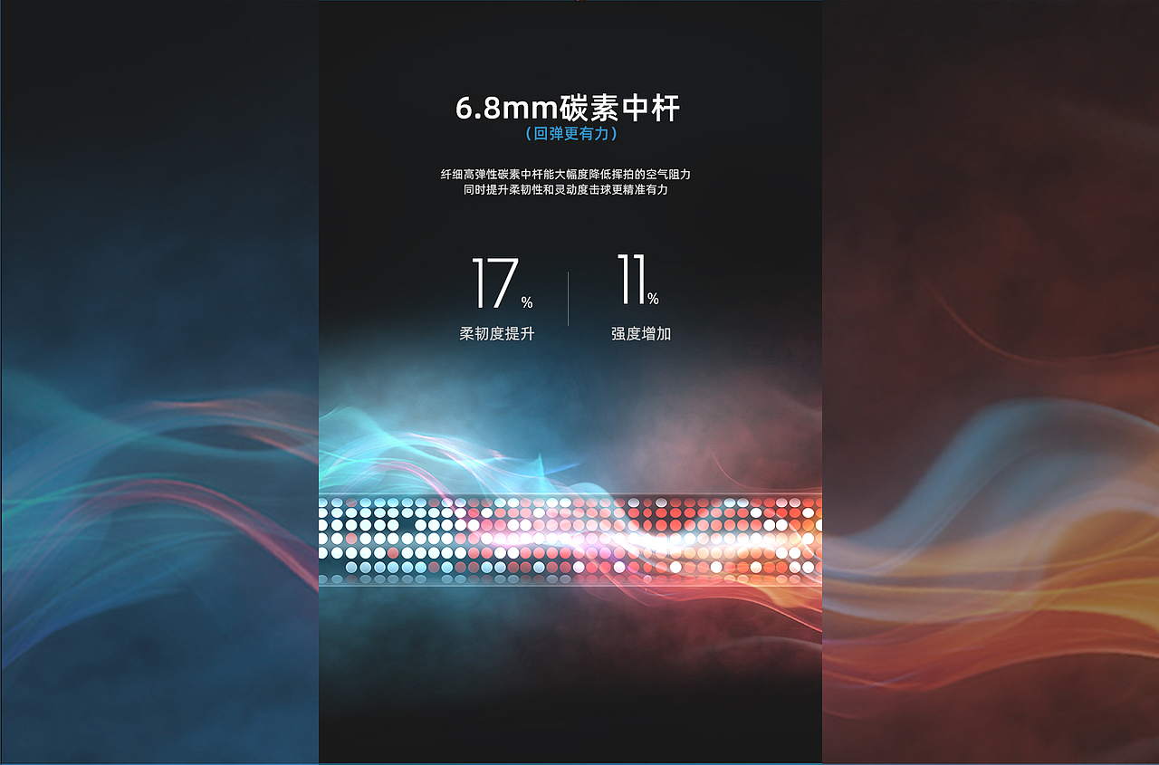 阿迪达斯羽毛球系列详情x2（图ZMjMzMzY2Nzg0） - 电商 - 站酷设计师早川先生原创素材 - 站酷ZCOOL