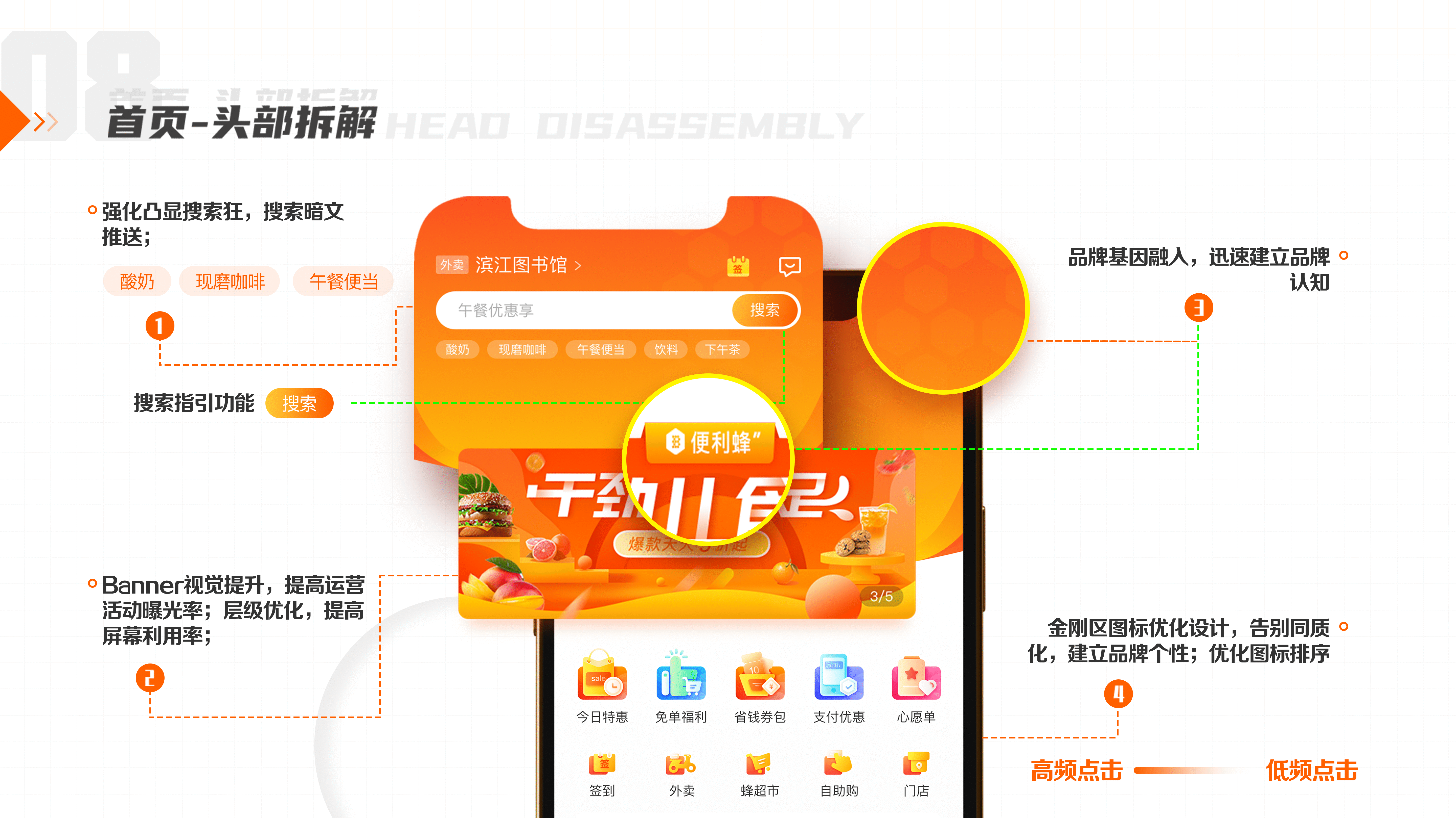 肝完这份作品集(2020-2021)(图ZMjY1OTg2Mjk2) - 其他UI - 站酷设计师粒粒陈_C原创素材 - 站酷ZCOOL