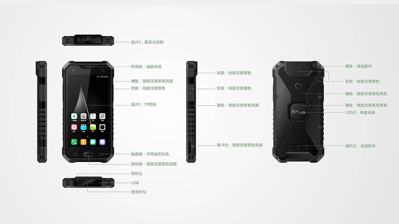 物联网终端设计(图ZMjczOTQ4MzEy) - 其他工业/产品 - 站酷设计师白狐设计原创素材 - 站酷ZCOOL