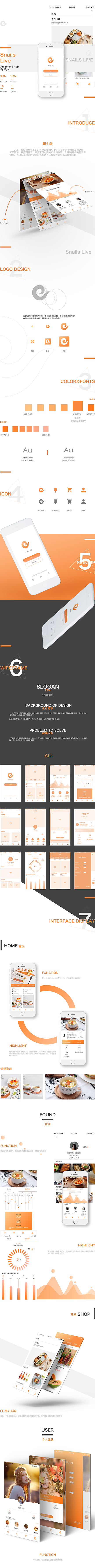 蜗牛季养生APP（图ZODY2MjgwMDA=） - APP界面 - 站酷设计师猫神咕咕原创素材 - 站酷ZCOOL
