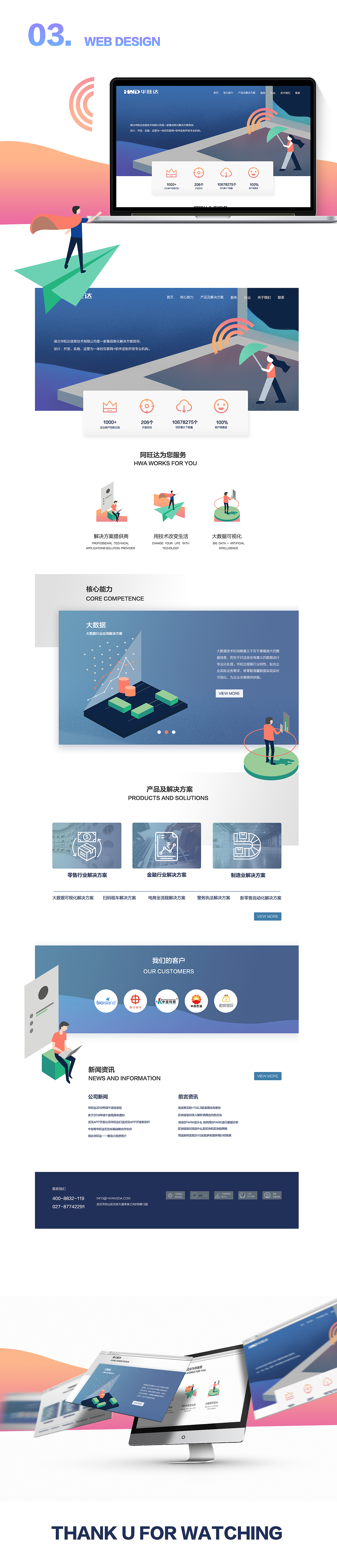 官网重构 WEB design（图ZMTI1Mjc4NzY0） - 企业官网 - 站酷设计师睡棉原创素材 - 站酷ZCOOL