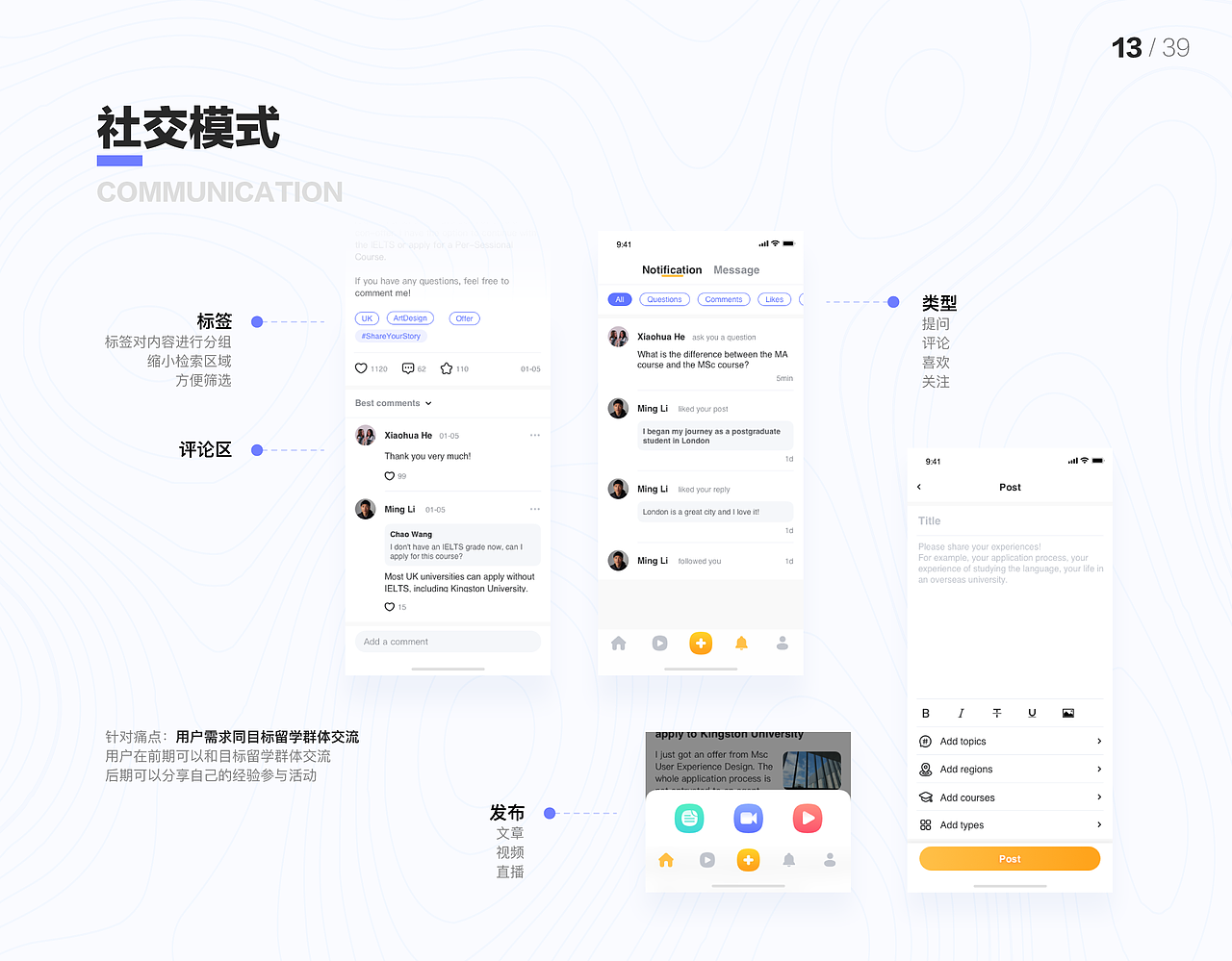 -2021-（图ZMjQ0MzgyOTky） - 软件界面 - 站酷设计师马东东原创素材 - 站酷ZCOOL