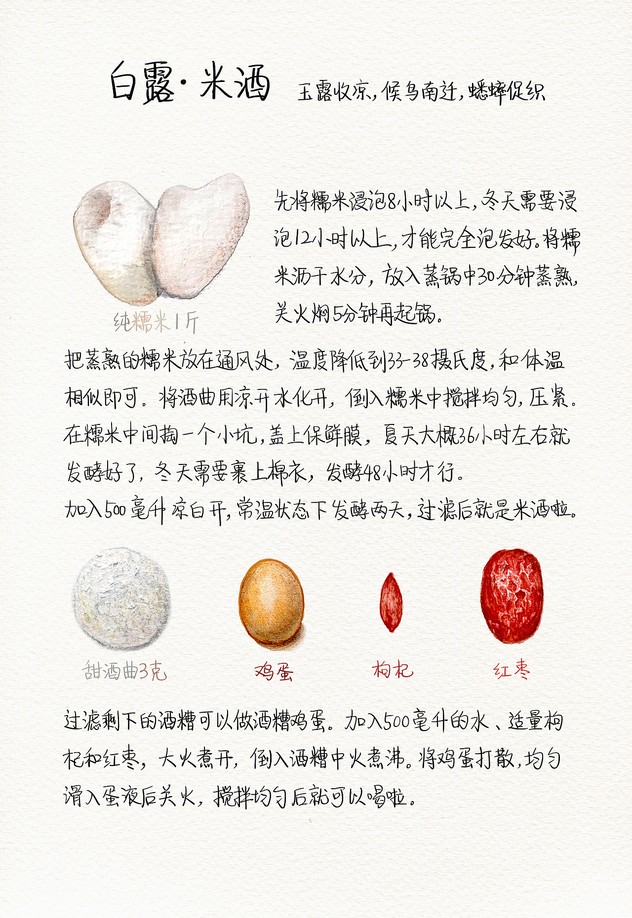 2021年节气食物作品合集（水彩彩铅）（图ZMjgzNTY4NDk2） - 创作习作 - 站酷设计师布谷咕咕咕BUGU原创素材 - 站酷ZCOOL