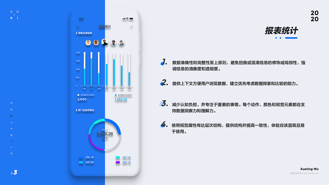 E云通改设计（图ZMjE3MDQ1Njgw） - 交互/UE - 站酷设计师BigOldWU原创素材 - 站酷ZCOOL