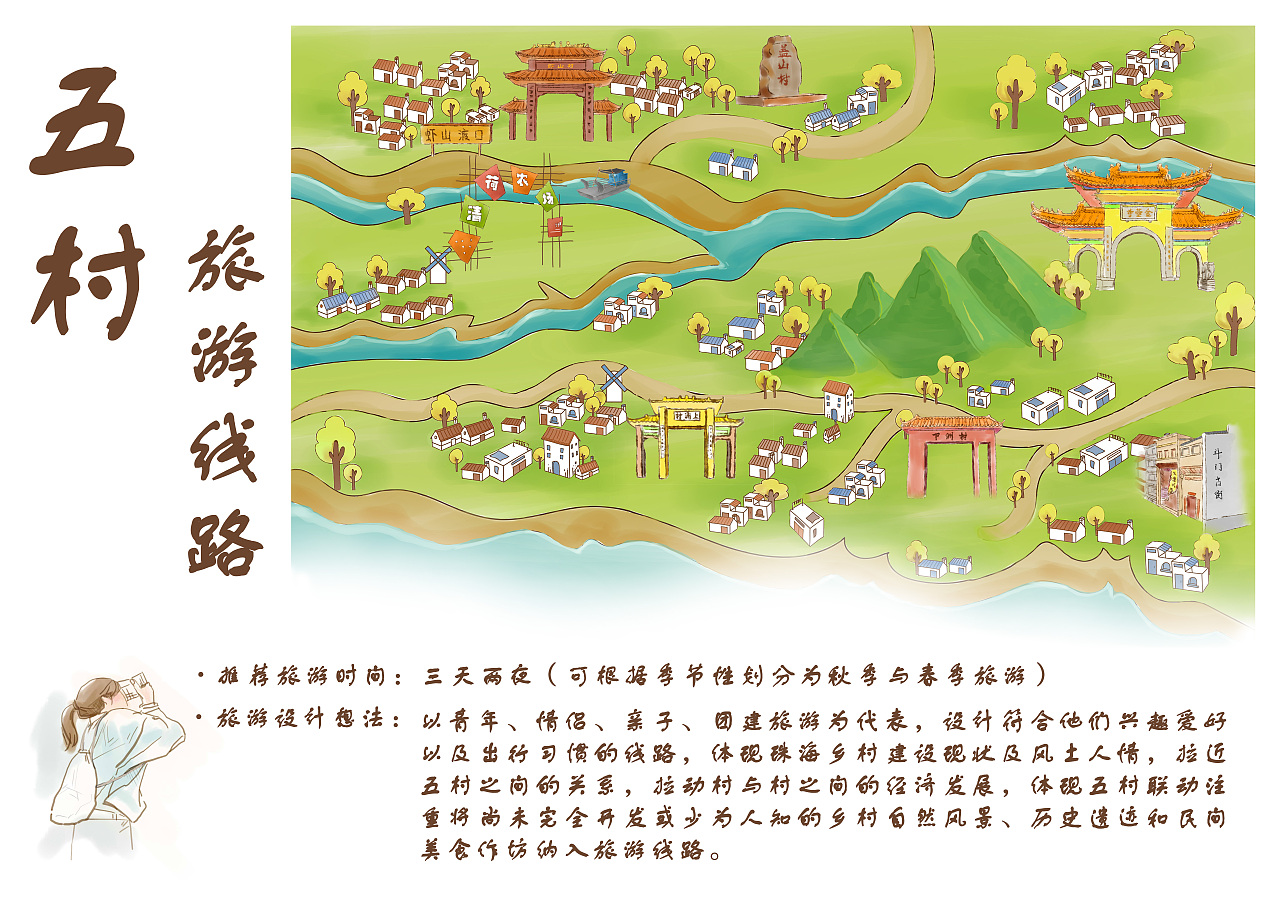 [策划]意村亦行——乡村旅游路线策划及绘制