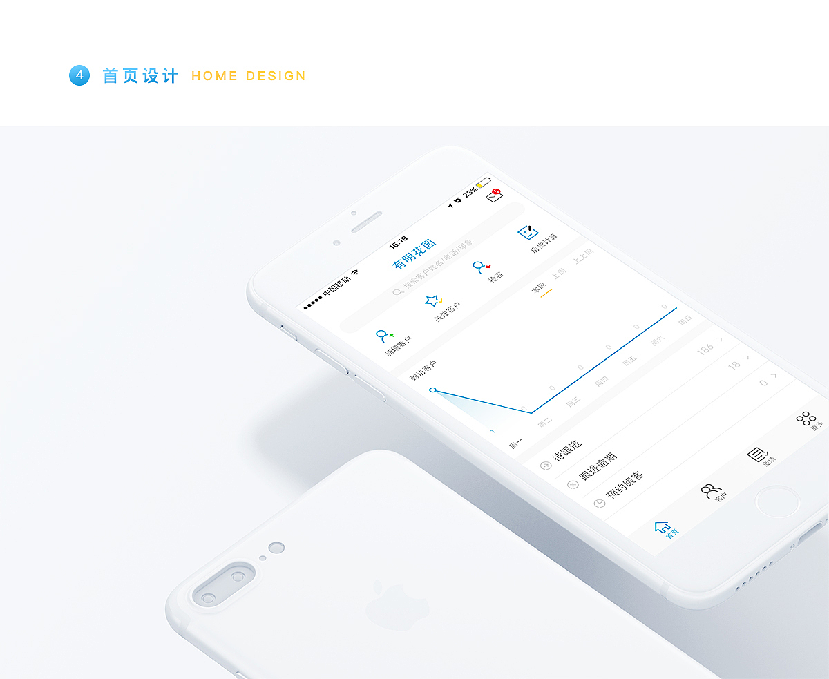 有明云 銷售家經(jīng)理版 APP界面設(shè)計（圖ZOTU4MTA2MTI=） - APP界面 - 站酷設(shè)計師stephencheung原創(chuàng)素材 - 站酷ZCOOL