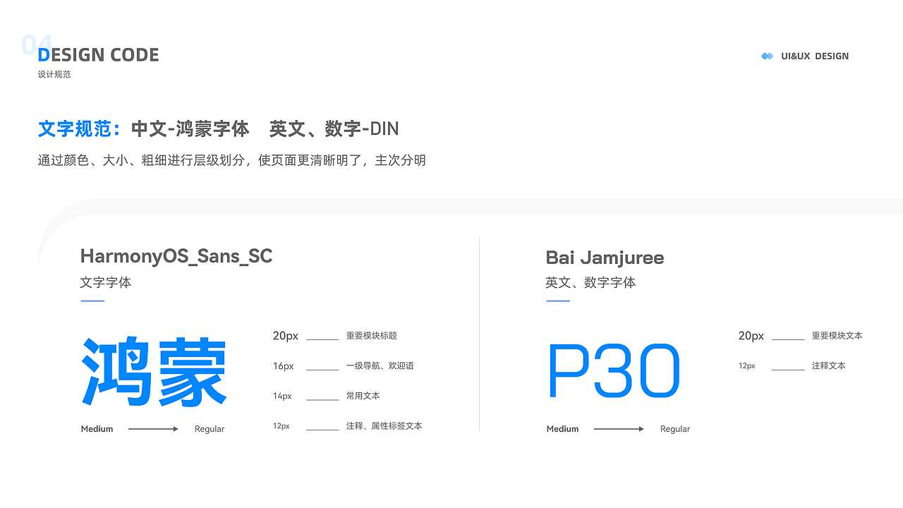 智能网联云控平台