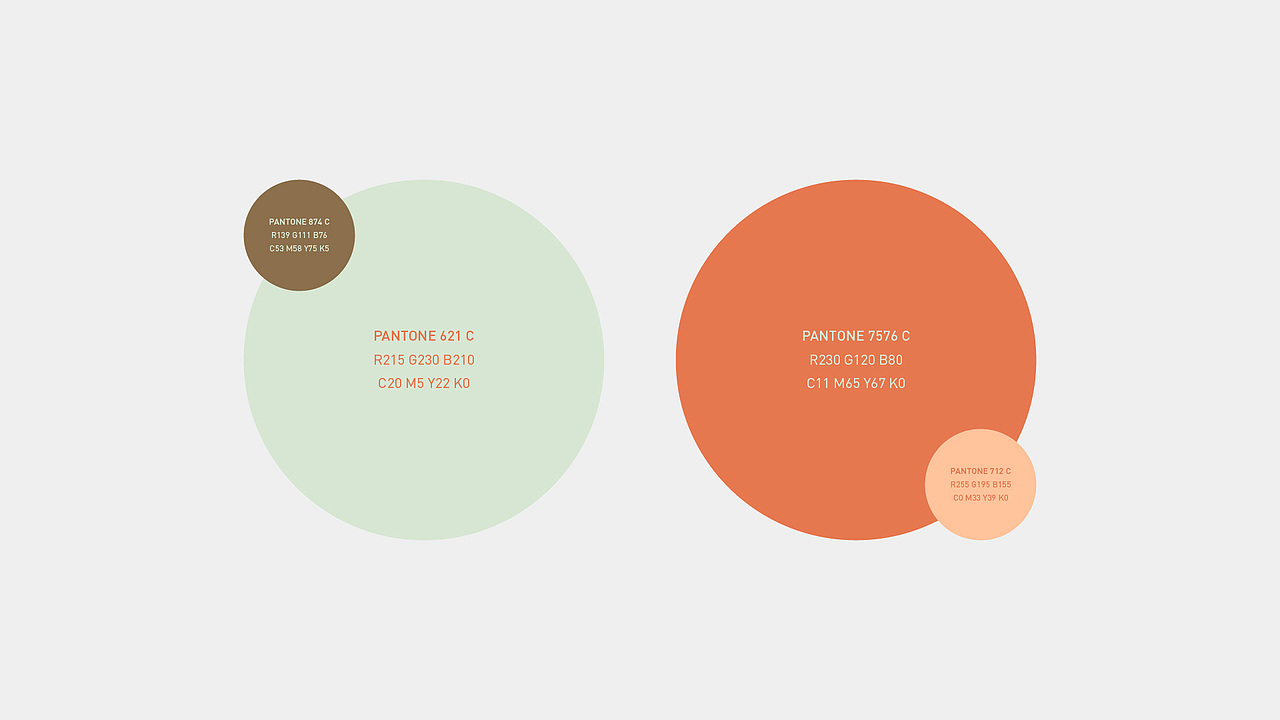 YIN WELL PACKAGE DESIGN