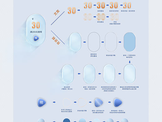首页（个人主页-ZNTM4NzI1MjQ=） - 电商 - 站酷设计师阿越的小葫芦原创素材 - 站酷ZCOOL