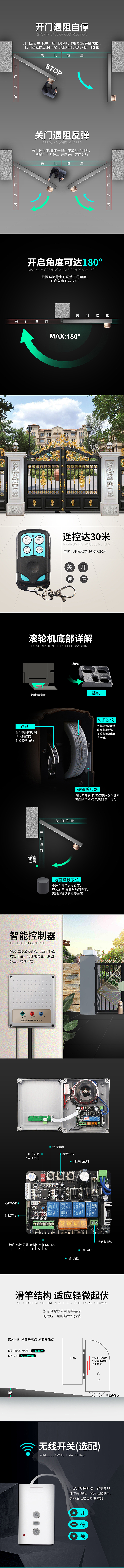 自动门设备详情