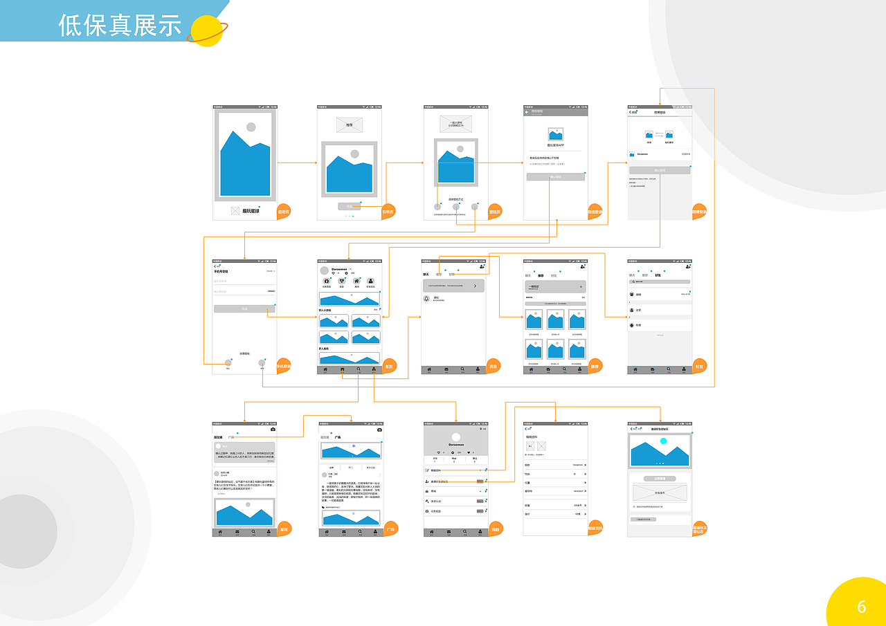 【趣玩星球】休闲游戏社交APP设计
