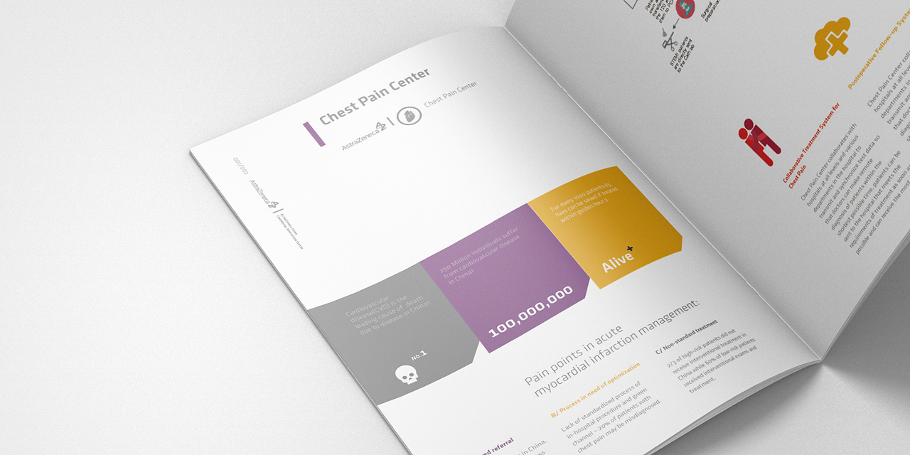 AstraZeneca Product Brochure（图ZMTAwODkwNTky） - 书籍/画册 - 站酷设计师未尔工作室原创素材 - 站酷ZCOOL