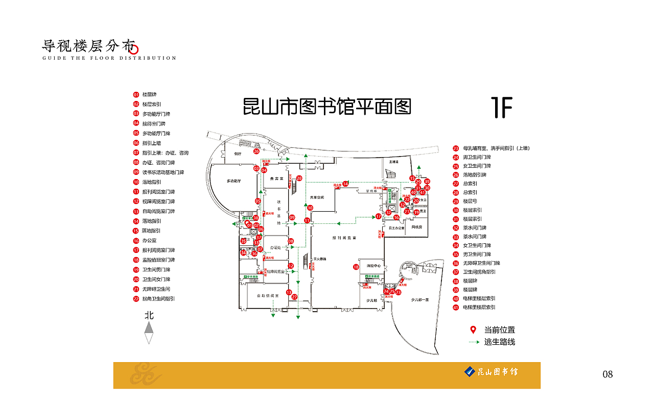 导视（图ZMzYzMzgyNzI4） - 其他平面 - 站酷设计师鱼聲原创素材 - 站酷ZCOOL