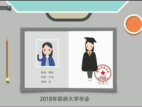 MG动画—自我介绍